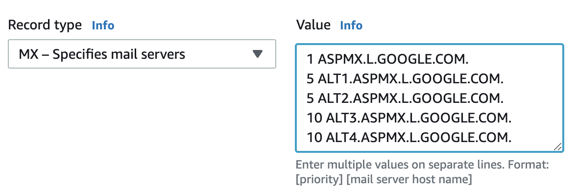 MX records on AWS